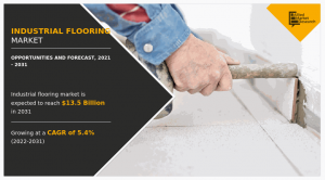 Industrial Flooring Market Research, 2031