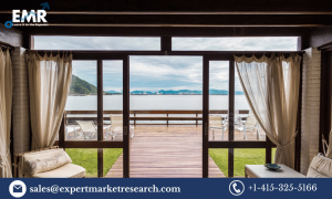 Architectural Window Film Market