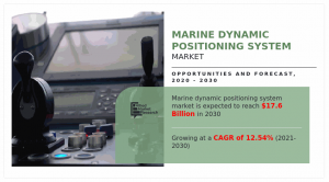 Marine Dynamic Positioning