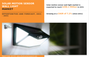 solar-motion-sensor-wall-light