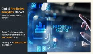 35.45 Billion Predictive Analytics Market Reach by 2027 | Top Companies such as