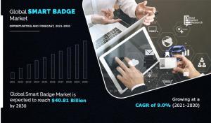 Smart Badge Market Trends 2030