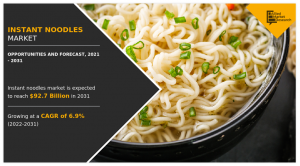 Instant Noodles Market Projected To Garner Significant Revenues By 2031