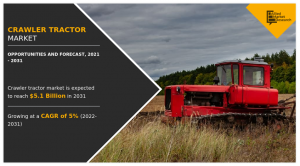 Crawler Tractor Market to Reach USD 5.1 billion by 2031