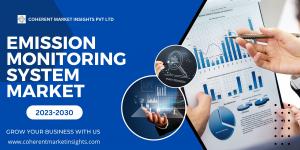 Emission Monitoring System Market