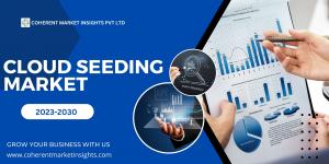 Cloud Seeding Market