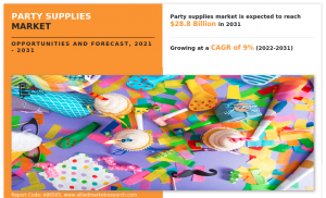Party Supplies Market Generating Revenue of .8 Billion by 2031, At a Booming 9% Growth Rate