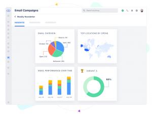 Salesmate Email Campaign Reports