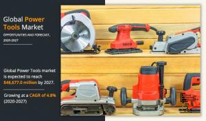 Power Tools Statistics- 2027