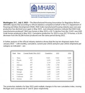 Manufactured Housing Association for Regulatory Reform (MHARR) logo July Release of May 2023 Manufactured Housing Industry News Production Shipment Data.