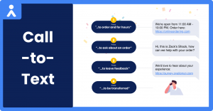 A graphic showing how Ovation Call-to-Text works.