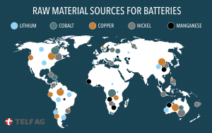 TELF AG, Stanislav Kondrashov, Battery World Map