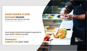 Saudi Arabia cloud kitchen market size