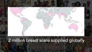 iBreastExam Goes Global