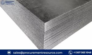 Galvanized Iron Sheets Production Cost