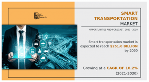 smart transportation market