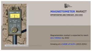 Magnetometer Market Global Opportunity Analysis and Industry Forecast, 2023-2032