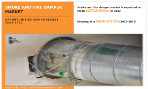 Smoke and Fire Damper Market: Comprehensive Analysis and Industry Size Forecast for 2023 to 2032