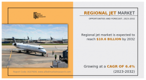 Jetting to New Horizons: Regional Jets Redefine Regional Air Transportation