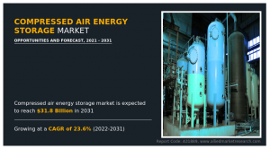 Compressed Air Energy Storage Market Trends