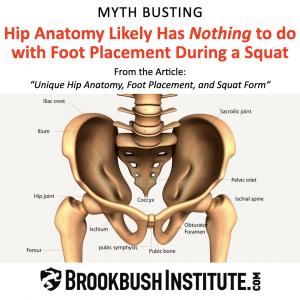 Myth Busting: Your hips are not different and they don't effect your foot placement during squats.