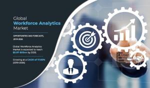 Workforce Analytics Market Expected to Reach USD 5.97 Billion by 2026 | Top Players such as
