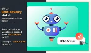 Robo Advisory Market : Opportunity Analysis and Industry Forecast, 2032