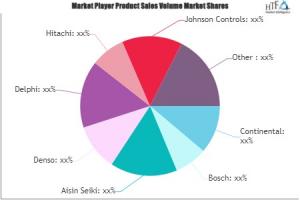 Start-Stop Technology Market