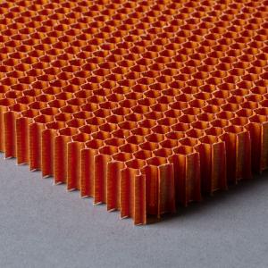 Honeycomb Core Materials Market Forecast