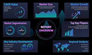 Granite market growing at a CAGR of 4.0% during 2021-2026.
