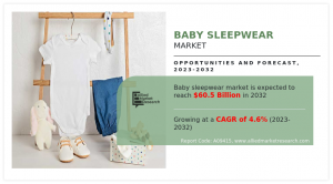 Baby Sleepwear -amr