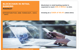 Blockchain In Retail Banking Market Global Opportunity Analysis and Industry Forecast, 2021-2031