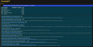 ChatGPT 4, Internet Search, and finding the Stock Probability of Alpha