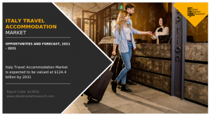 Italy Travel Accommodation Market
