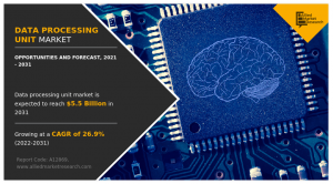 Data Processing Unit Market Global Opportunity Analysis and Industry Forecast, 2021-2031