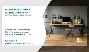 Home Office Furniture Market amr