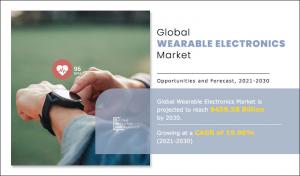Wearable Electronics Market