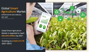  smart agriculture market