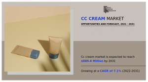 CC Cream Market growing at a CAGR of 7.1% through 2022 to 2031 ; Loccitane En Provence, Oriflame Sweden, Chanel, Kose