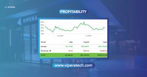 KS3 Miner Profitability