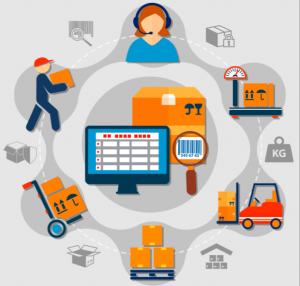 Inventory Management Software