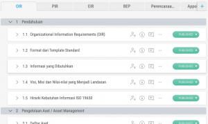Plannerly mempersembahkan template ISO 19650