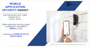 Mobile Application Security Market to Reach USD 37.1 Billion by 2032| Future Growth and Trends