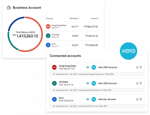 Statrys Xero integration platforms