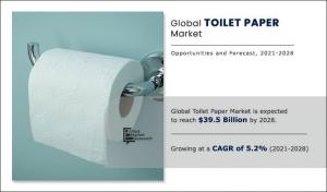 Toilet Paper Market- amr