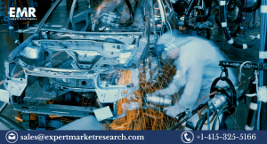 Automotive Lightweight Material Market