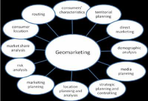 Geomarketing