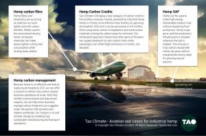 hemp-use-cases-aviation