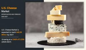 U.S. Cheese Market Is Likely To Reach USD 45.49 Billion By 2027