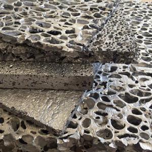 Aluminum Foam Market